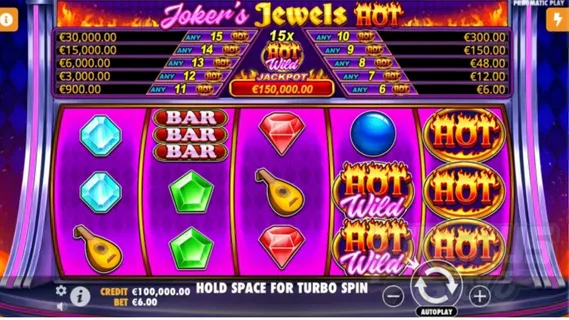 Joker's Jewels Screenshot